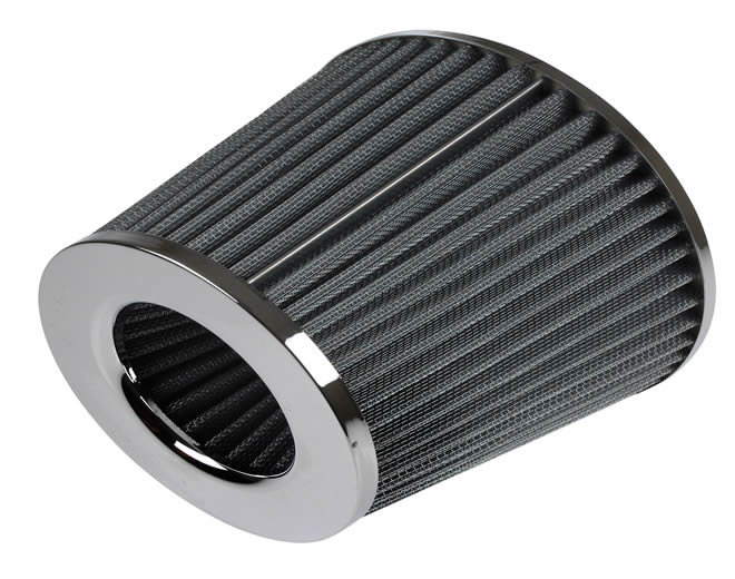 Metal Pleated Filter Cartridge
